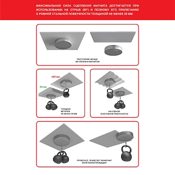 Неодимовый магнит диск 30х10мм, сцепление 21кг REXANT