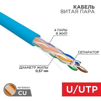 Кабель витая пара U/UTP, CAT 6, PVC, 23AWG, INDOOR, SOLID, синий, 305 м, REXANT