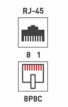Кросс соединительный, CAT 5e REXANT