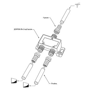 Делитель ТВх2 под F-разъем, 5-1000МГц, Gold (3 F-разъема в комплекте) REXANT