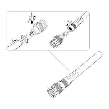 Разъем BNC штекер под винт с колпачком REXANT