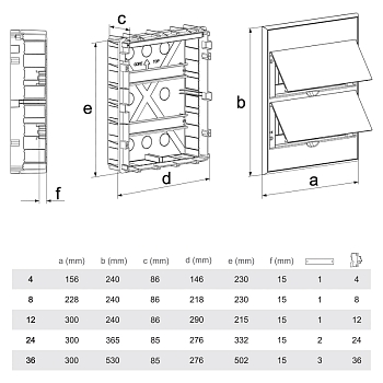 Бокс пластиковый ЩРВ-П-36 IP41 белый (белая дверца) KRANZ