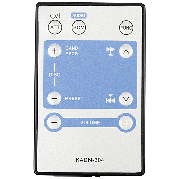 Контроллер для светодиодных лент 230 В, 2000 Вт 3 кан. х 3,0 А, 23 прогр., ДУ, IP54