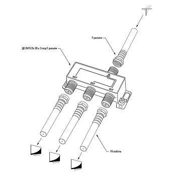 Делитель антенный, (3 TV), 5-1000 МГц REXANT
