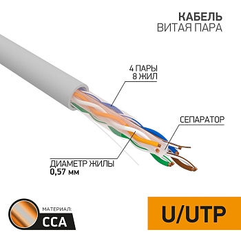 Кабель витая пара омедненный U/UTP, CCA, CAT 6, PVC, 4PR, 23AWG, INDOOR, SOLID, серый, 305м PROconnect