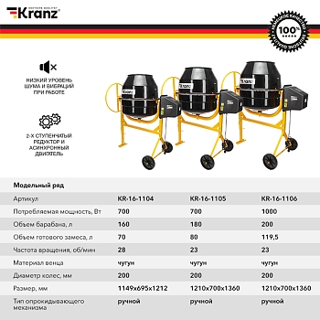 Бетоносмеситель KR-180, 700Вт, 180л, чугунный венец KRANZ