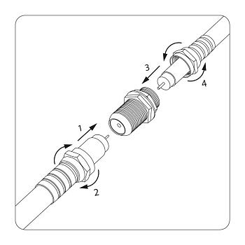 Переходник гнездо F – гнездо F, бочка без кольца PROconnect