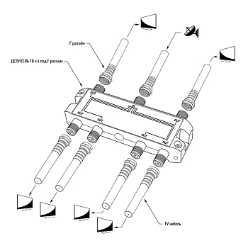 Делитель ТВх6 под F-разъем, 5-2500МГц СПУТНИК REXANT