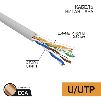 Кабель витая пара омедненный, U/UTP, CCA, CAT 5e, PVC, 4PR, 24AWG, INDOOR, SOLID, серый, 100м PROconnect
