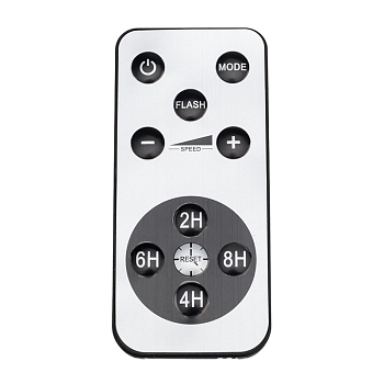 Лазерный проектор Метеоритный дождь с пультом ДУ NEON-NIGHT