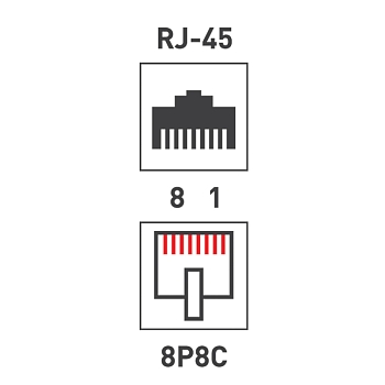 Переходник сетевой LAN, гнездо 8Р8С (RJ-45) - гнездо 8Р8С (RJ-45) REXANT