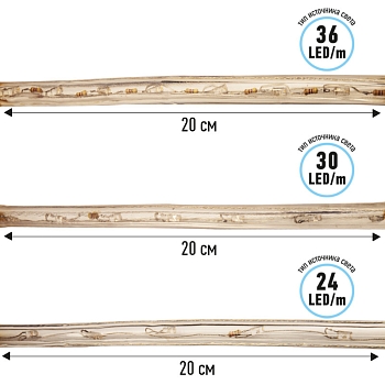 Дюралайт LED трехжильный 230В 13мм 24 LED/м МУЛЬТИ (RYGB) свечение с динамикой модуль 4м бухта 100м NEON-NIGHT Эконом