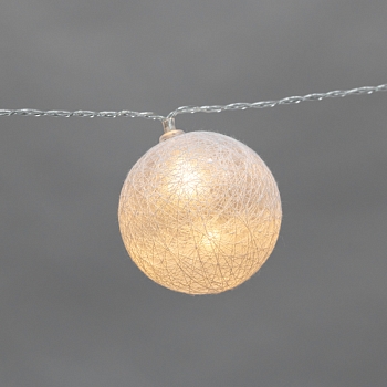 Тайские фонарики Вельвет 3,5 м, 20 LED, прозрачный ПВХ, теплый белый, питание USB NEON-NIGHT