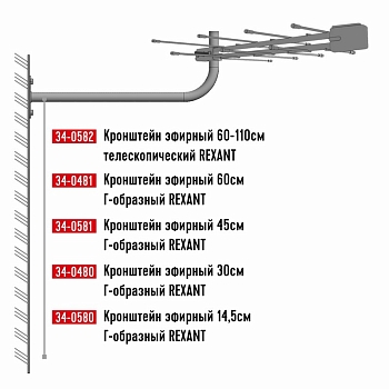 Кронштейн эфирный Г-образный, 14,5см REXANT